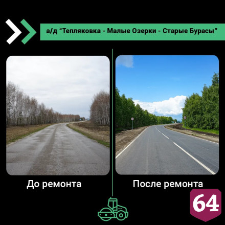 В Саратовской области завершен ремонт первого объекта дорожного нацпроекта